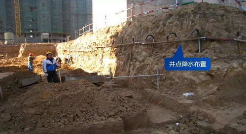 干貨分享 基坑開(kāi)挖過(guò)程中的安全生產(chǎn)管理要點(diǎn)